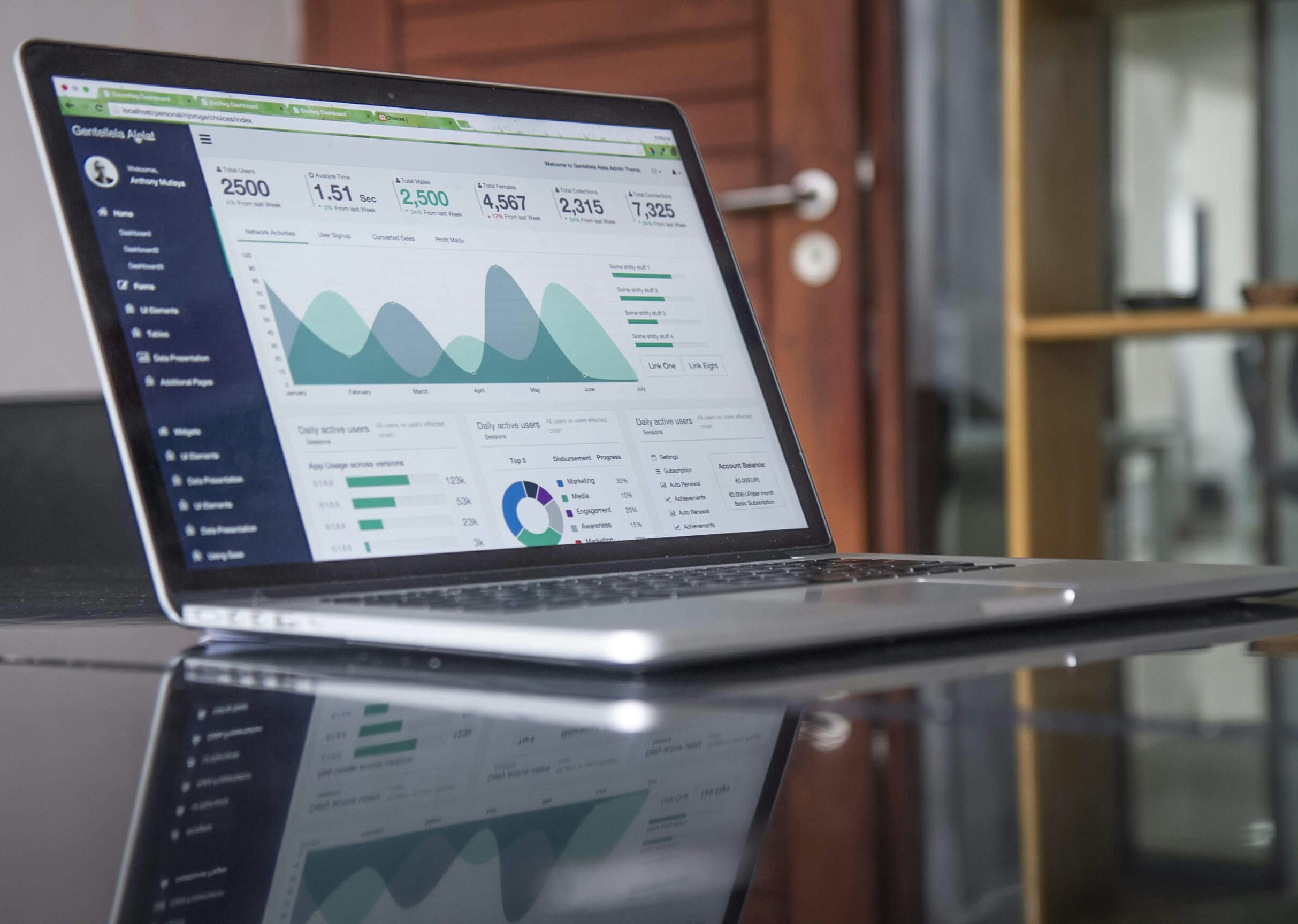 Fire Department Data Analysis Dashboard